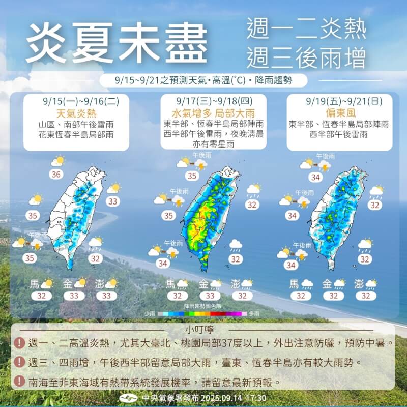 未來一週天氣概況,氣象署提醒週二前特別熱,戶外活動注意防曬、多補充水分;週三後降雨增,留意午後雷雨。(圖取自facebook.com/cwa.weather)