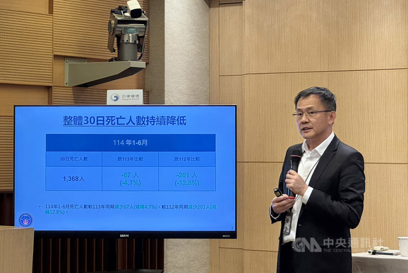 交通部16日舉行114年9月道路交通安全說明記者會,路政及道安司長吳東凌(圖)表示,今年上半年交通事故整體30日死亡人數減少4.7%,但以各縣市來看,台南市上半年死亡人數168人為最多,且增幅也是最高。中央社記者余曉涵攝 114年9月16日