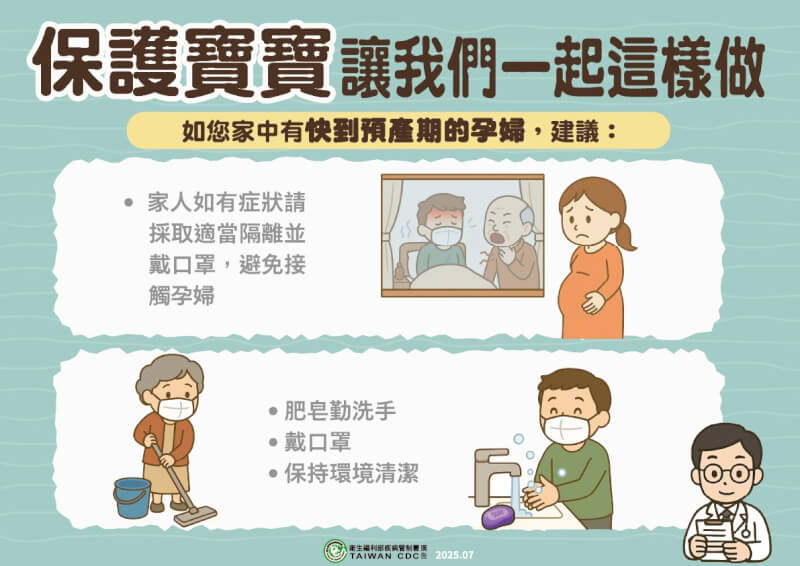 (疾管署提供)