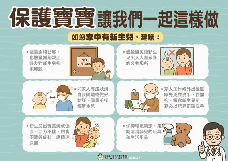 (疾管署提供)