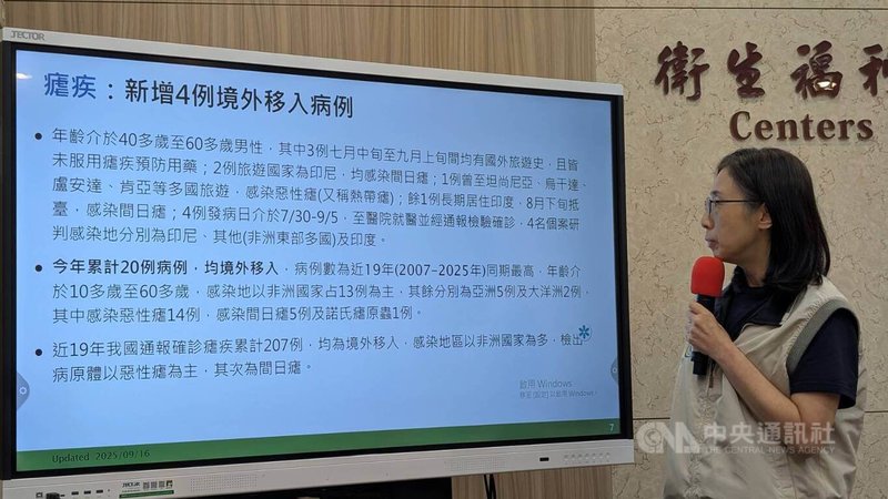 衛福部疾病管制署16日公布國內新增4例瘧疾個案，均為境外移入病例，今年累積已20例確診，為19年同期最高。中央社記者曾以寧攝 114年9月16日