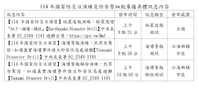 (氣象署提供)