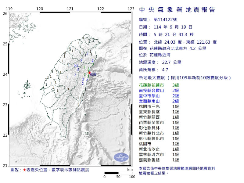花蓮縣近海（星號處）19日5時21分發生芮氏規模4.7地震。（圖取自中央氣象署網頁cwa.gov.tw）
