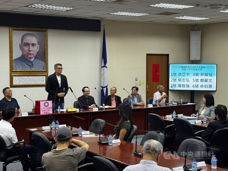 國民黨主席選舉19日登記截止,今天進行參選資格審查及號次抽籤。中央選監委員會表示,6位登記參選人資格審查合格,為黨主席選舉候選人。 中央社記者王承中攝 114年9月20日