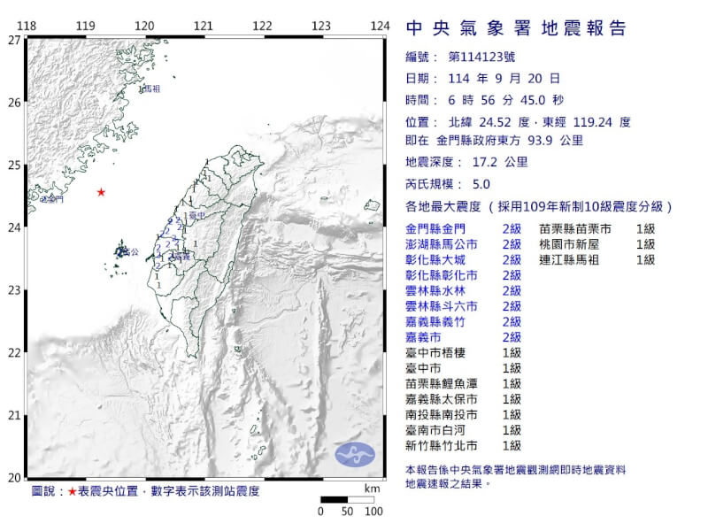 20日上午台灣海峽發生芮氏規模5.0地震，金門最大震度2級。（圖取自facebook.com/cwa.seismology）