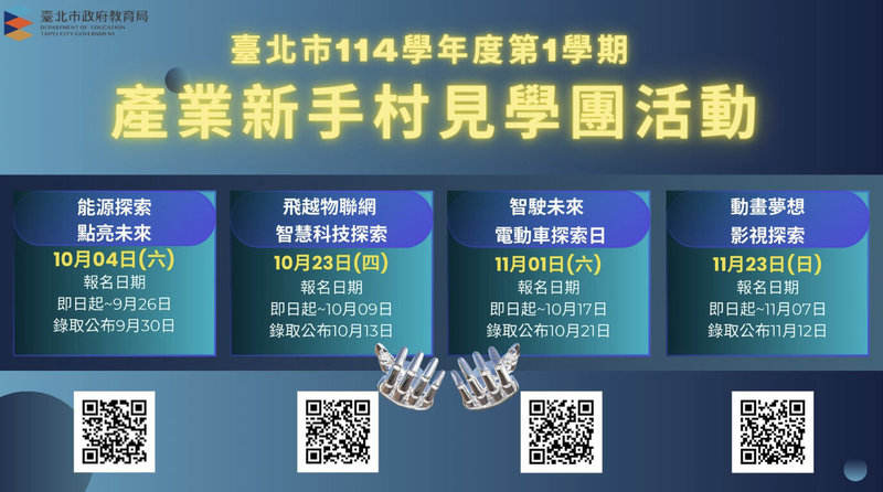 台北市教育局推動台北產業見習團，提供青少年探索職涯與產業鏈結新航道，首屆「產業新手村見學團」大獲好評，114學年度為第2年舉辦，共推4場次，全程免費，即日起開放報名。（台北市教育局提供）中央社記者楊淑閔傳真 114年9月23日
