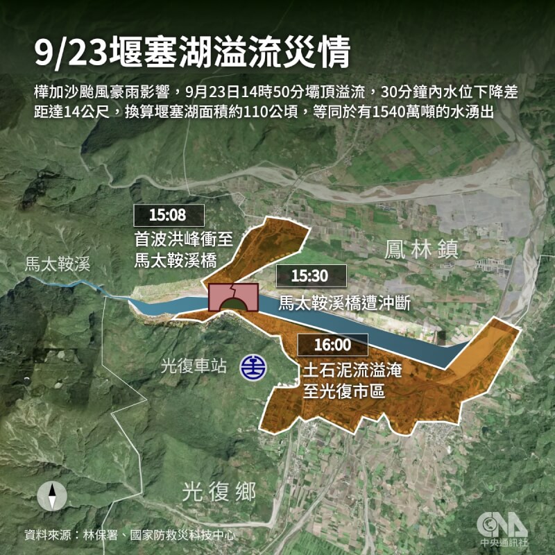 花蓮馬太鞍溪堰塞湖23日下午溢流，水淹光復鄉，萬榮鄉、鳳林鎮也受到影響。（中央社製圖）