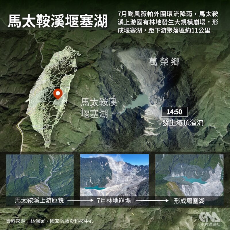 (中央社製圖)