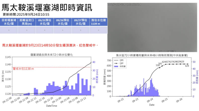 (圖截取自國有林防災應變及堰塞湖監測系統網頁qlakenew.forest.gov.tw)