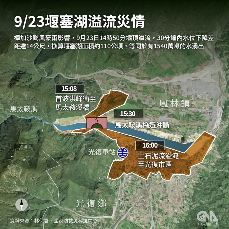 花蓮馬太鞍溪堰塞湖23日下午溢流,水淹光復鄉,萬榮鄉、鳳林鎮也受到影響。(中央社製圖)