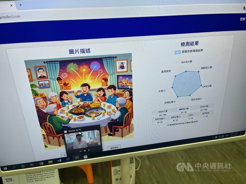 資策會25日舉行Living Lab+Open Day活動，展現AI在樂齡照護、運動健身與日常生活的應用。現場集結20家廠商、逾30項展品，其中，展示AI結合看圖說故事語音技術，進行認知快篩，有助及早發現失智症早期。中央社記者趙敏雅攝  114年9月25日