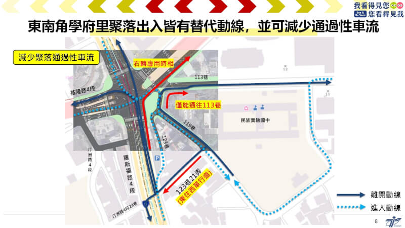 (圖取自台北市交通局網頁dot.gov.taipei)
