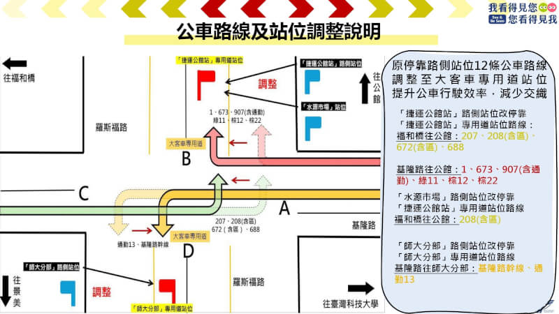 (圖取自台北市交通局網頁dot.gov.taipei)