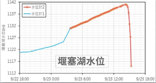 (內政部提供)