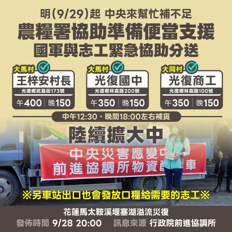 農糧署29日起每日準備便當送至指揮中心，再由國軍和志工協助分送。（圖取自facebook.com/moea.gov.tw）