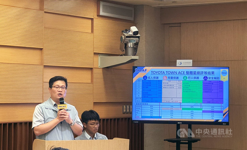 財團法人車輛安全審驗中心30日公布第3季台灣新車安全評等（TNCAP）3款車型評等結果，車安中心研究企畫二部經理洪國益（左）說明，其中TOYOTA TOWN ACE未獲星等，是首度有車款未獲星等評價。中央社記者余曉涵攝　114年9月30日