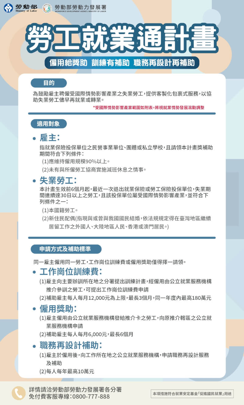 (勞動部提供)