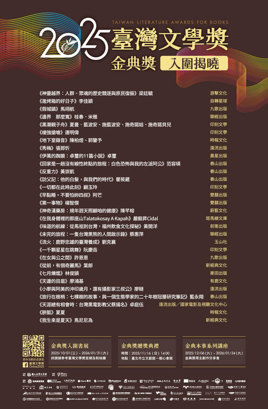 2025台灣文學獎金典獎入圍名單30日正式公布，有30件作品入圍，11月16日將在台北舉辦頒獎典禮。（國立台灣文學館提供）中央社記者楊思瑞台南傳真  114年9月30日