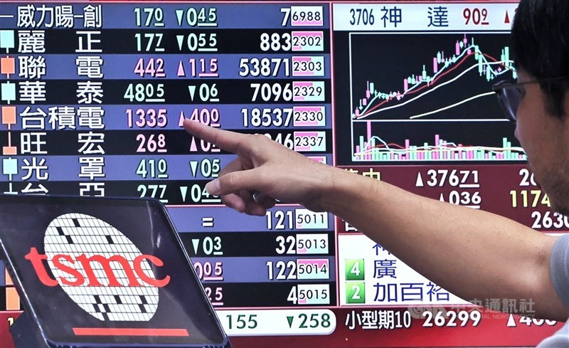 圖為台北股市。 （中央社檔案照片）