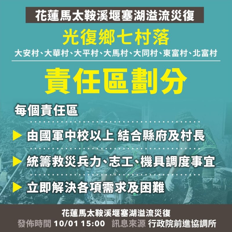 （圖取自facebook.com/moea.gov.tw）