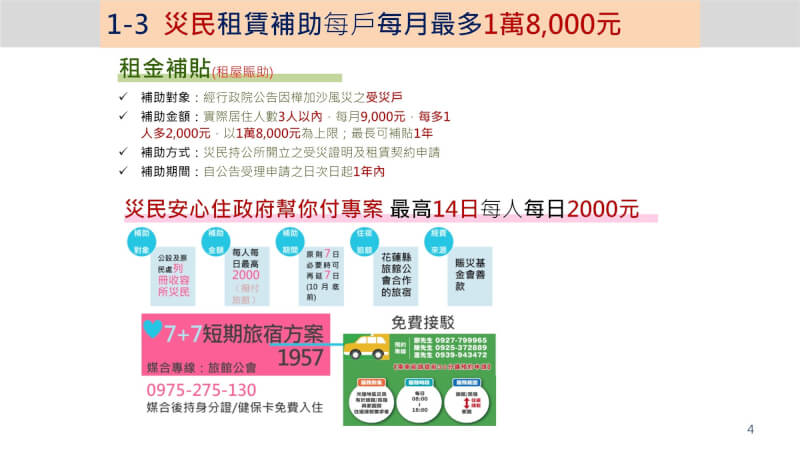 (行政院提供)
