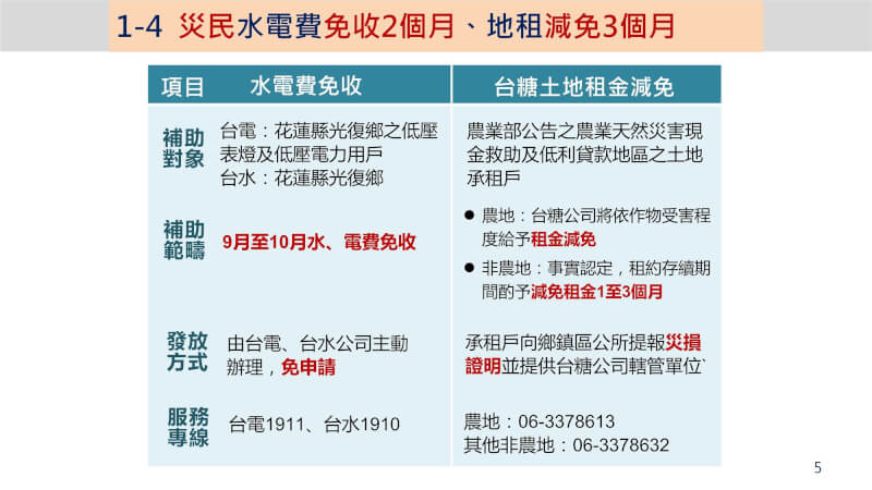 (行政院提供)