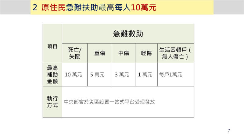 (行政院提供)