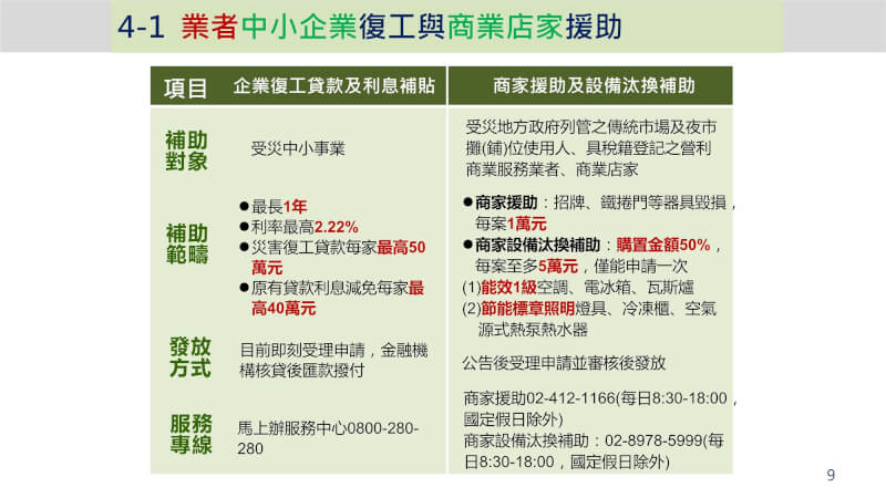 (行政院提供)