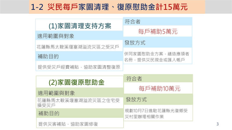 (行政院提供)