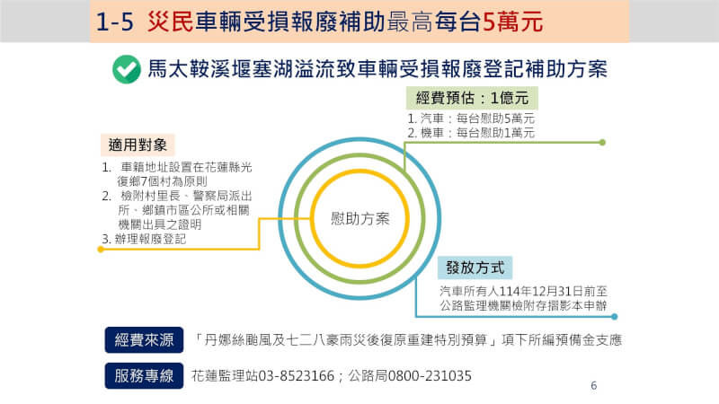 (行政院提供)