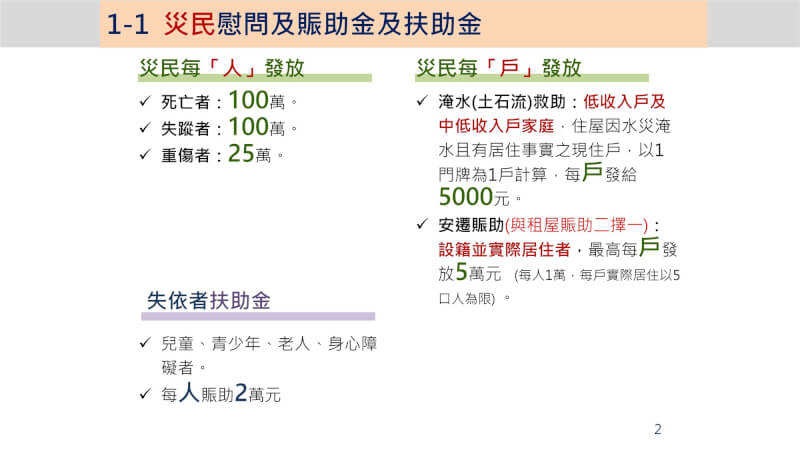 (行政院提供)
