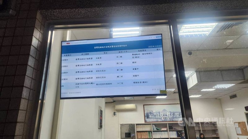 三地集團與開陽能源合作開發屏鵝公路太陽光電案，檢調調查發現三地創辦人鍾嘉村涉違證交法特別背信罪等，檢方3日聲押鍾男等人，高雄地方法院裁定鍾男以新台幣2000萬交保。圖為高雄地院案件審理相關公告。中央社記者洪學廣攝  114年10月3日