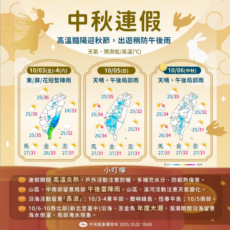 (圖取自facebook.com/cwa.weather)