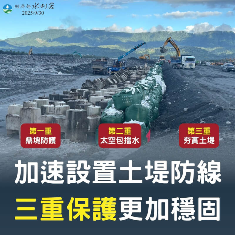 (圖取自經濟部網頁moea.gov.tw)