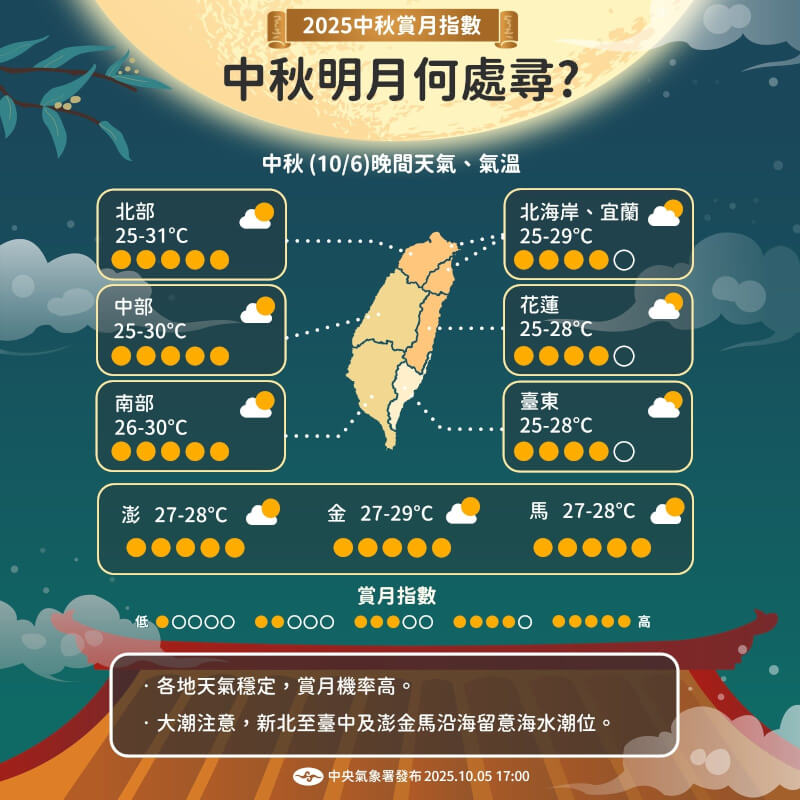 (中央氣象署提供)