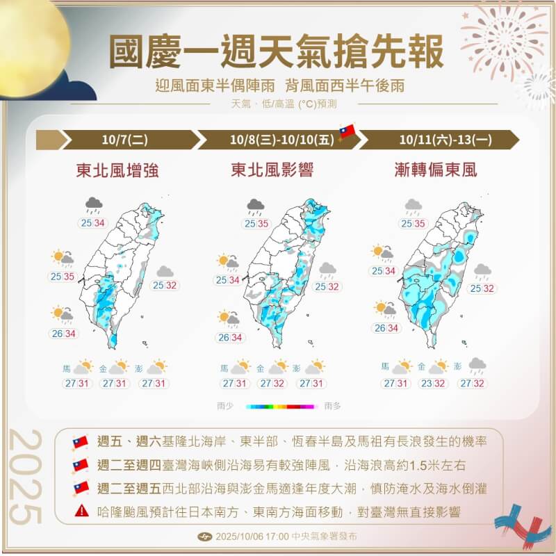 (圖取自facebook.com/cwa.weather)