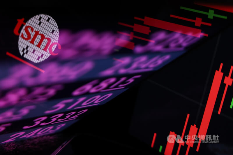 超微（AMD）與OpenAI達成AI晶片供應協議，帶動AI熱潮持續延燒；台積電終場上漲35元或2.5%，收在1435元，續創新天價。中央社記者翁睿坤攝  114年10月7日