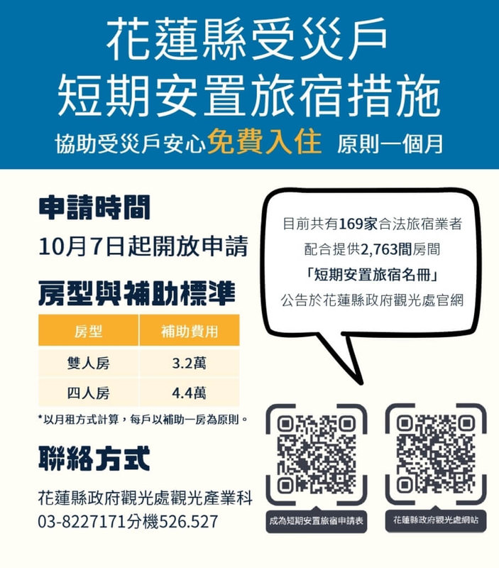 觀光署補助花蓮受災戶短期安置旅宿，目前已有169家業者響應配合，受災戶免費入住，原則上可住1個月。（花蓮縣政府提供）中央社記者盧太城花蓮傳真  114年10月8日