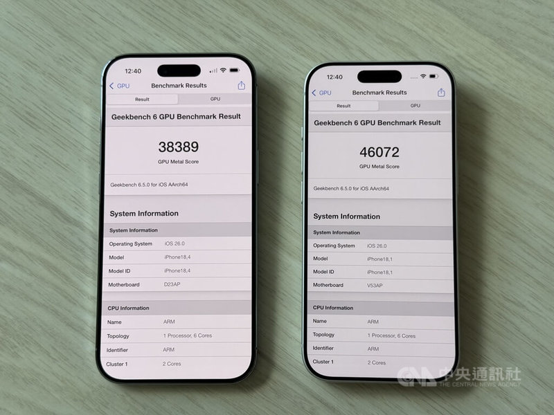 蘋果公司推出超薄手機iPhone Air(左),根據跑分軟體Geekbench 6效能測試結果,繪圖處理器(GPU)分數為38389分,明顯低於iPhone 17 Pro(右)的46072分。中央社記者吳家豪攝 114年10月9日