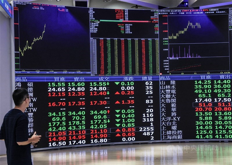 台股示意圖。（中央社檔案照片）