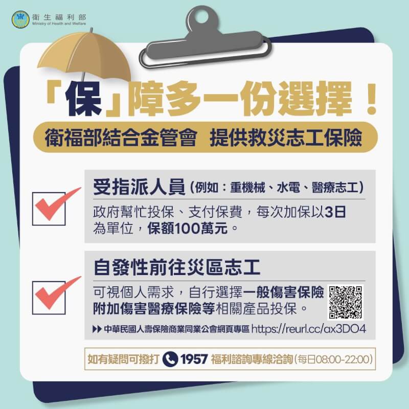 (圖取自facebook.com/mohw.gov.tw)