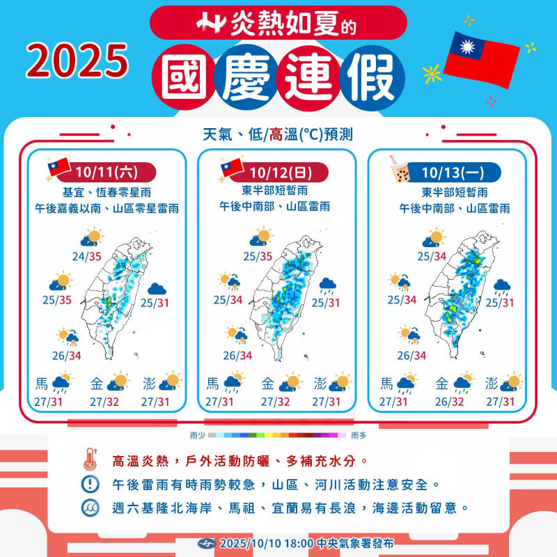 (圖取自facebook.com/cwa.weather)