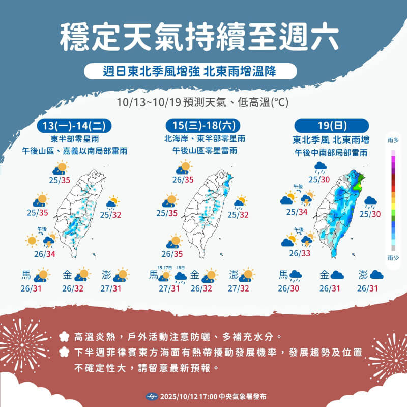 (圖取自facebook.com/cwa.weather)