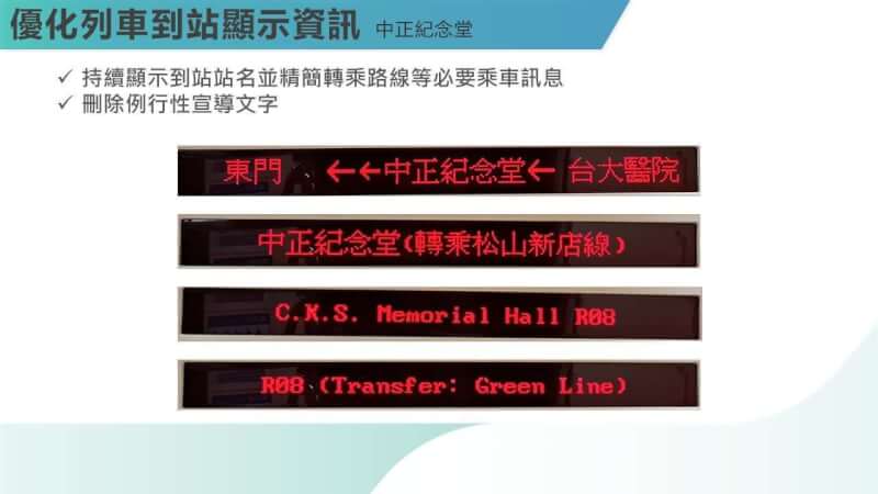 台北大眾捷運股份有限公司逐步優化全線列車車廂內跑馬燈顯示資訊,刪除例行性宣導文字,以持續顯示到站站名。(北捷提供)中央社 114年10月16日