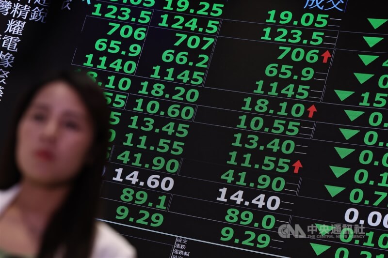 台股示意圖。（中央社檔案照片）