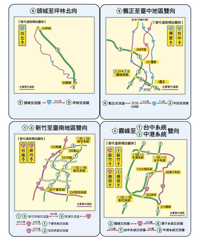高公局提醒光復連假時,自行開車的用路人可多利用替代道路避開壅塞。圖為高工局提供的替代道路圖表。(圖取自freeway.gov.tw/)