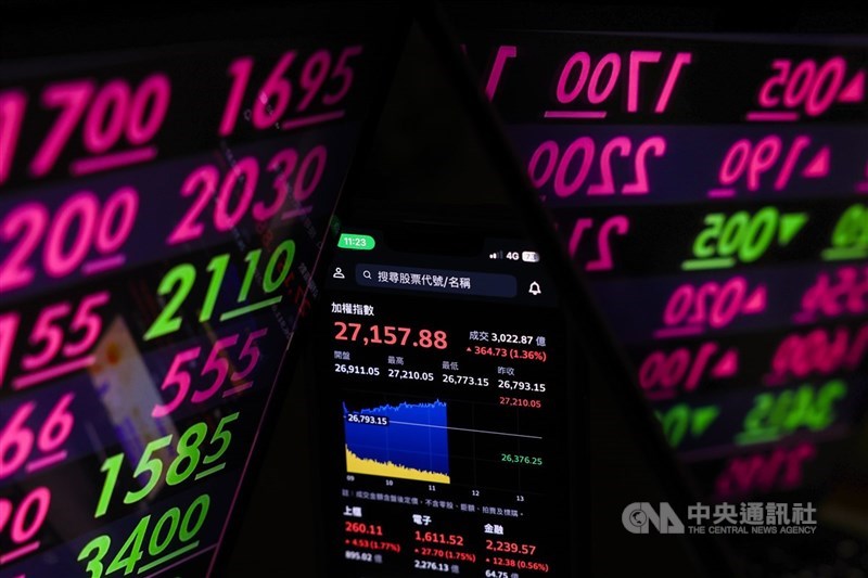 圖為台股示意圖(中央社檔案照片)