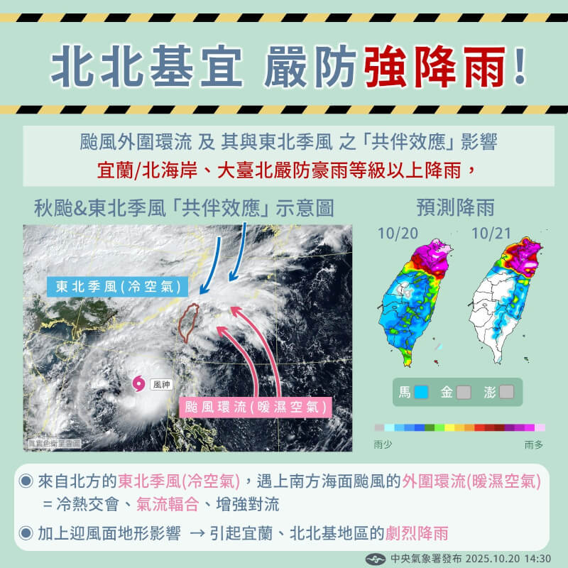 氣象署20日啟動大規模豪雨加強作業,大台北、基隆、宜蘭為降雨最顯著區,留意豪雨等級以上降雨。(圖取自facebook.com/cwa.weather)