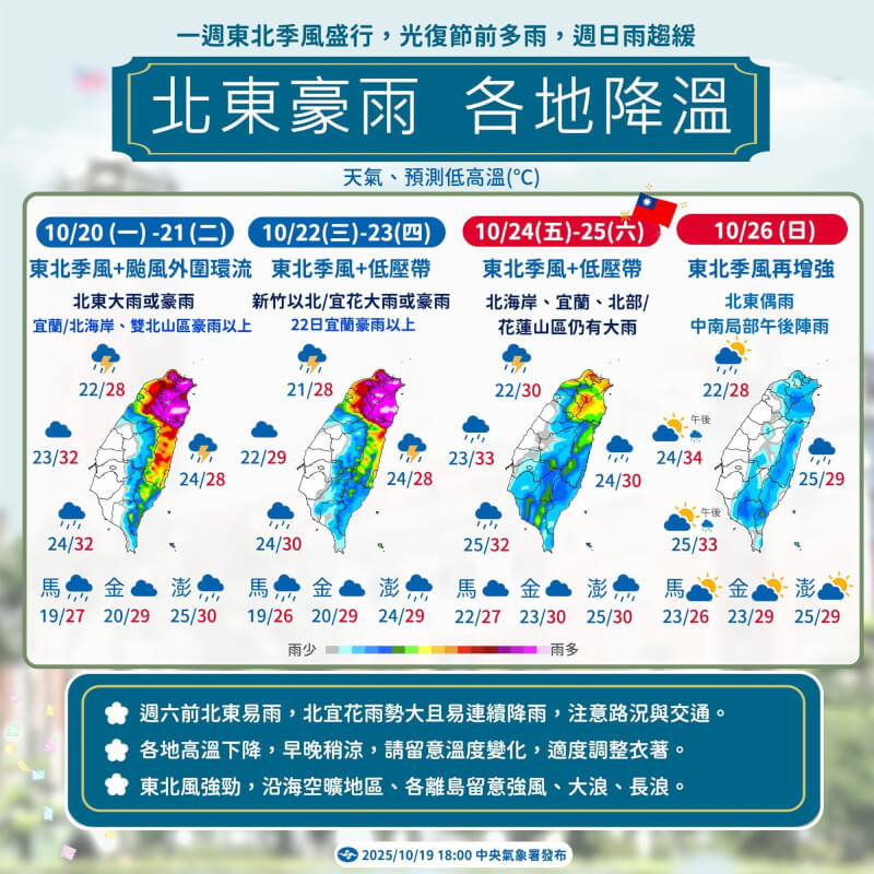 （圖取自facebook.com/cwa.weather）