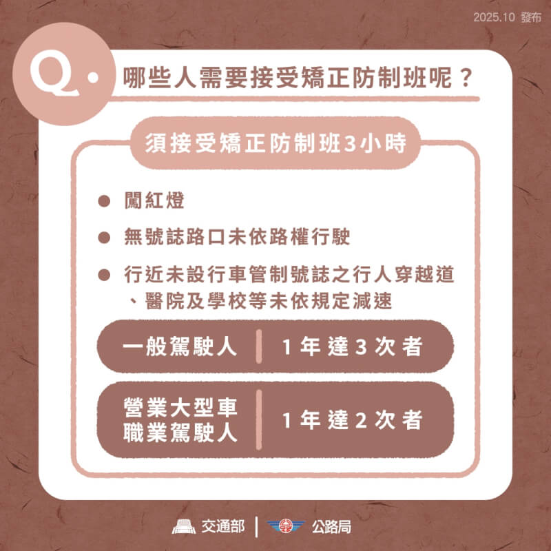 (圖取自facebook.com/motc.gov.tw)